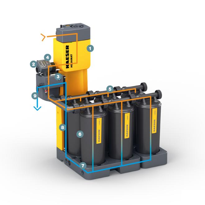 Kondensaadi käitlemissüsteem AQUAMAT – ülesehitus