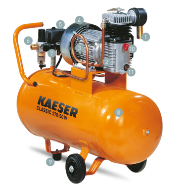 Seeria CLASSIC töökojakompressori ülesehituse skeem