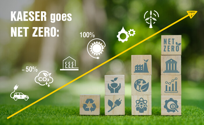 KAESER Kompressoren teel heitkoguste netonulli poole