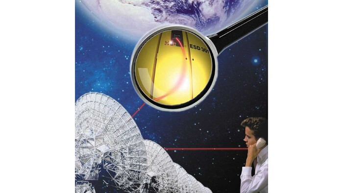 Teleservice-funktsiooni valmidus