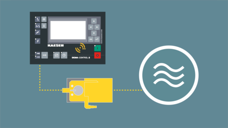Vee reguleerventiilid jahutusvedeliku tõhusaks ja kestlikuks kasutamiseks.